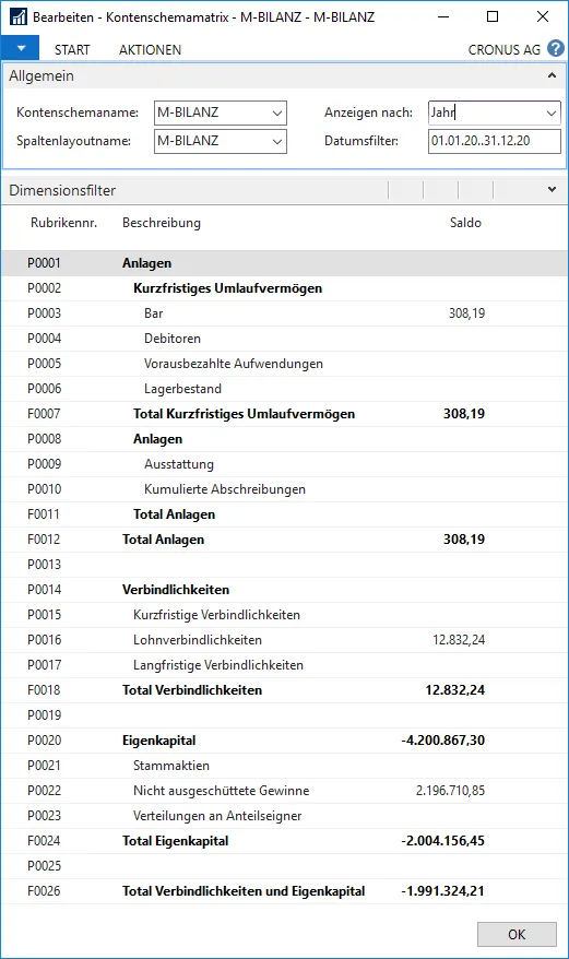 Kontenschema für Bilanz