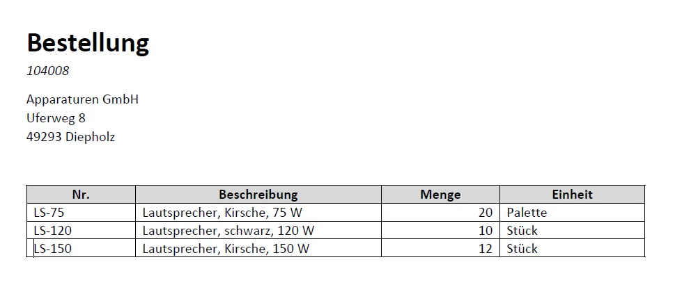 Microsoft Word - Bericht erstellt