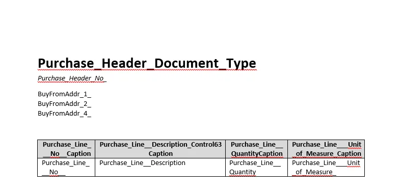 Microsoft Word - Berichtaufbau