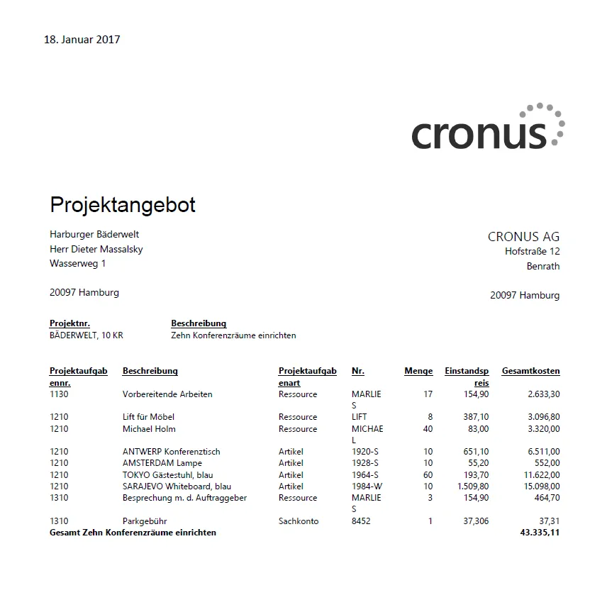 Vollständig entworfener Bericht