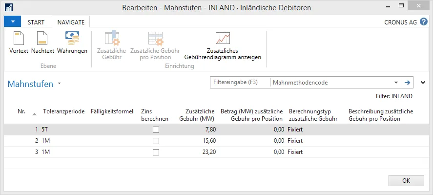 Mahnstufen