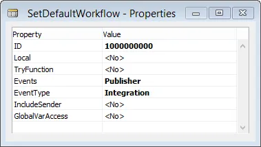 SetDefaultWorkflow - Eigenschaften