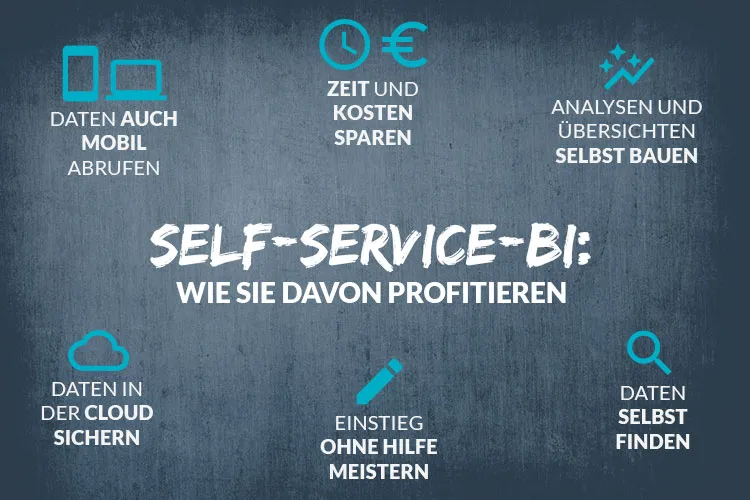 Power BI - Seld-Service-BI: Wie Sie davon profitieren