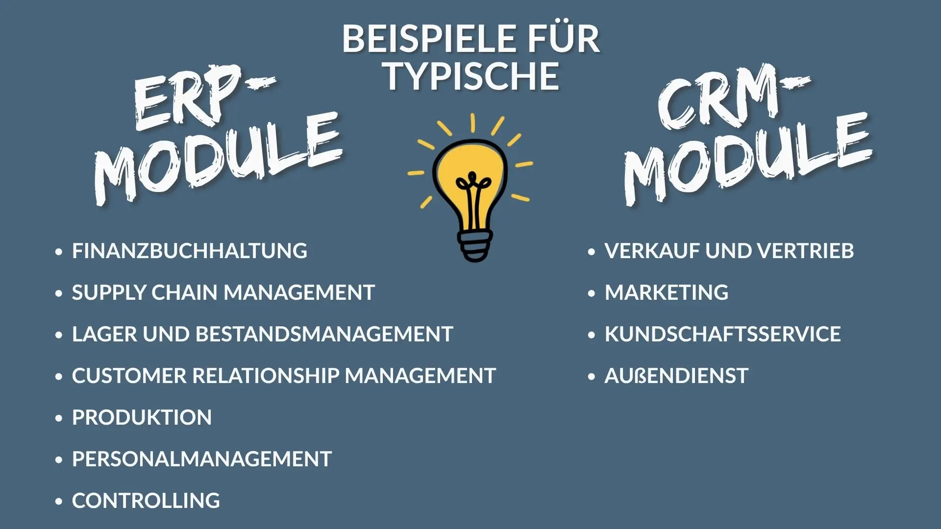 ERP- und CRM-Module im Vergleich