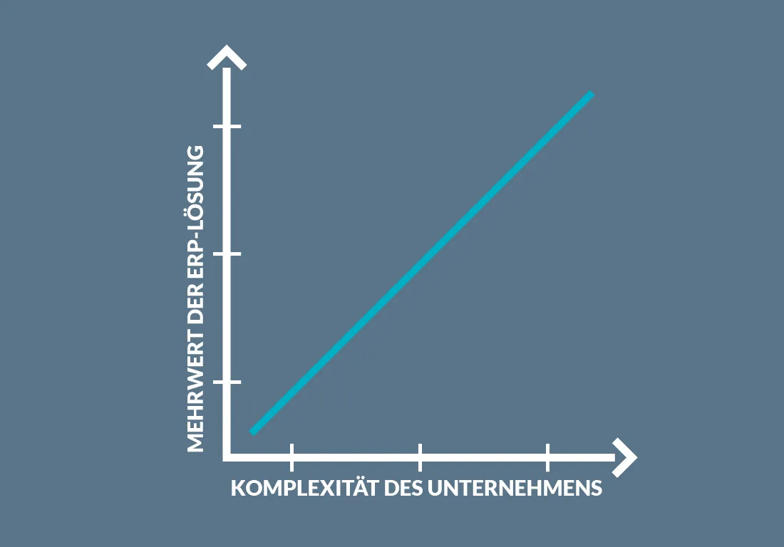 Kopfzeilen-Bild