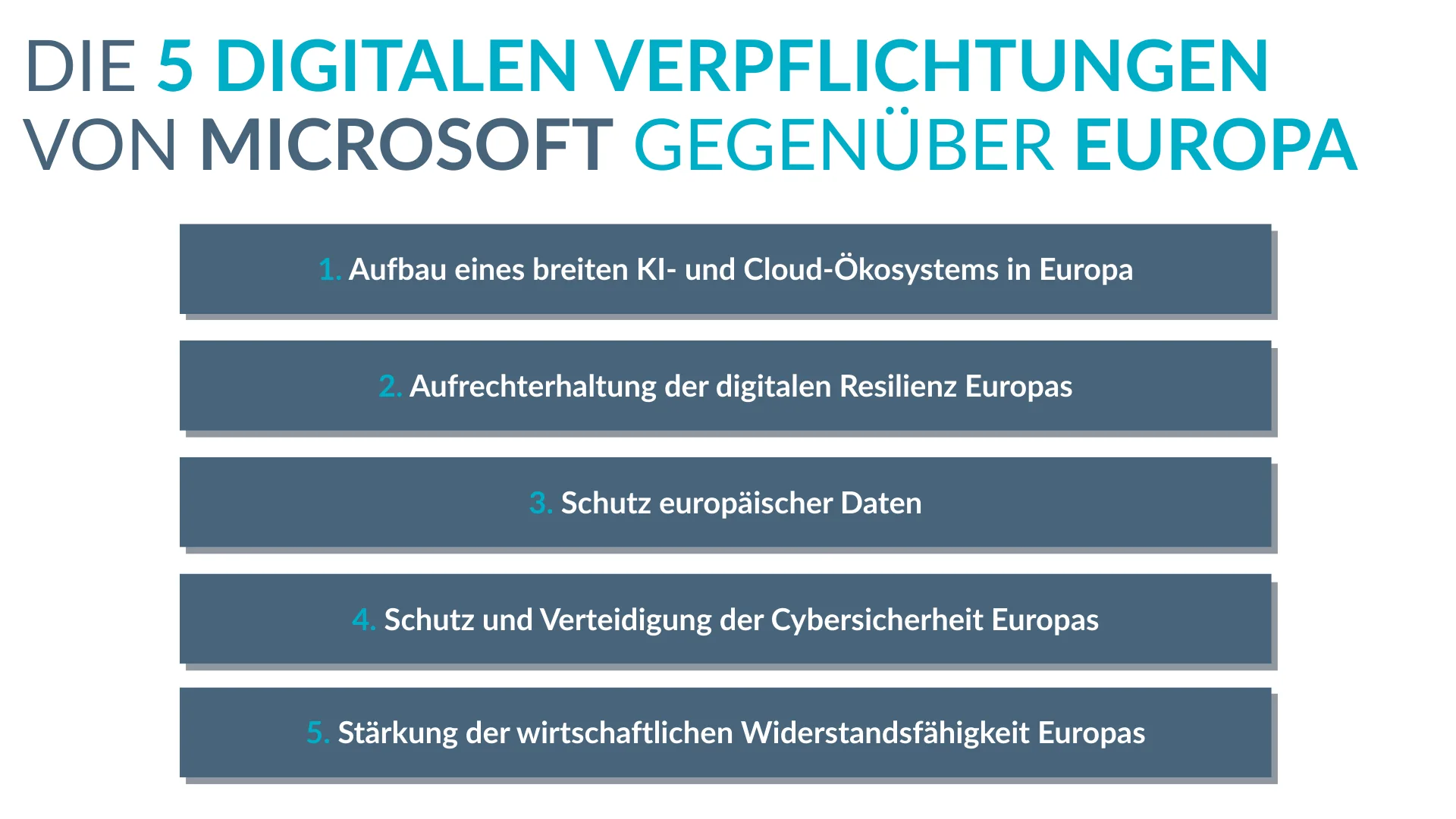 5 digitale Verpflichtungen von Microsoft