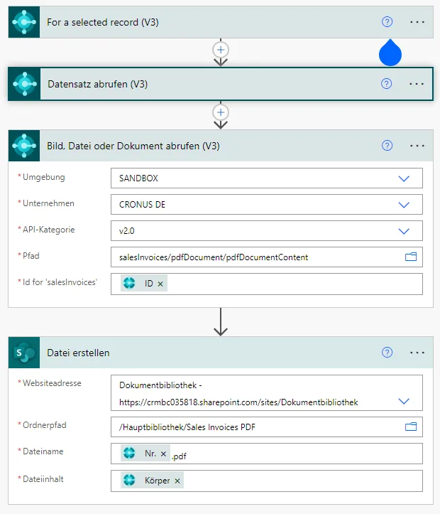 PDF in SharePoint ablegen