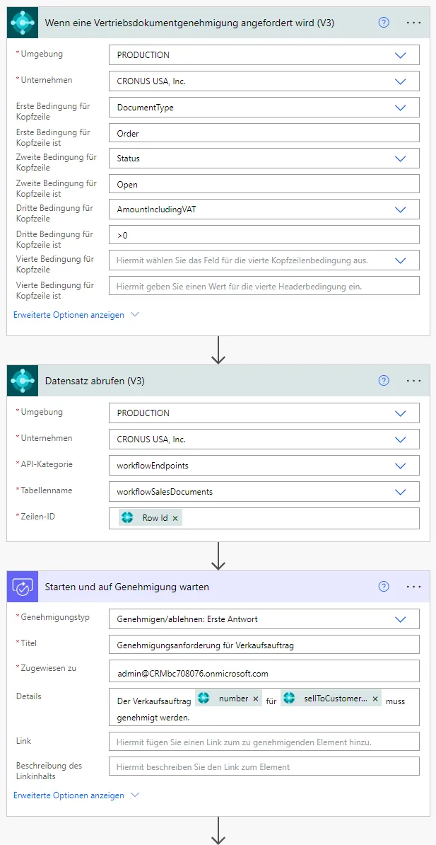 Ereignis, das den Genehmigungsworkflow ausloest