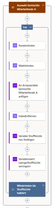 Kopfzeilen-Bild