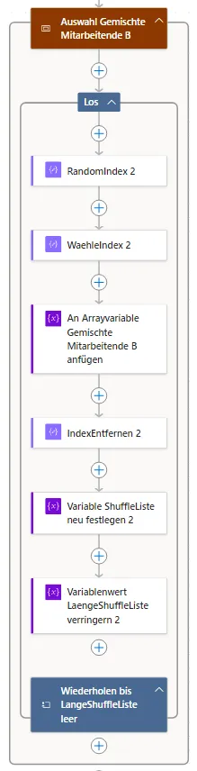 Wiederholen bis Schleife B