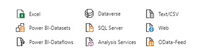 Power BI Desktop - Datenquellen