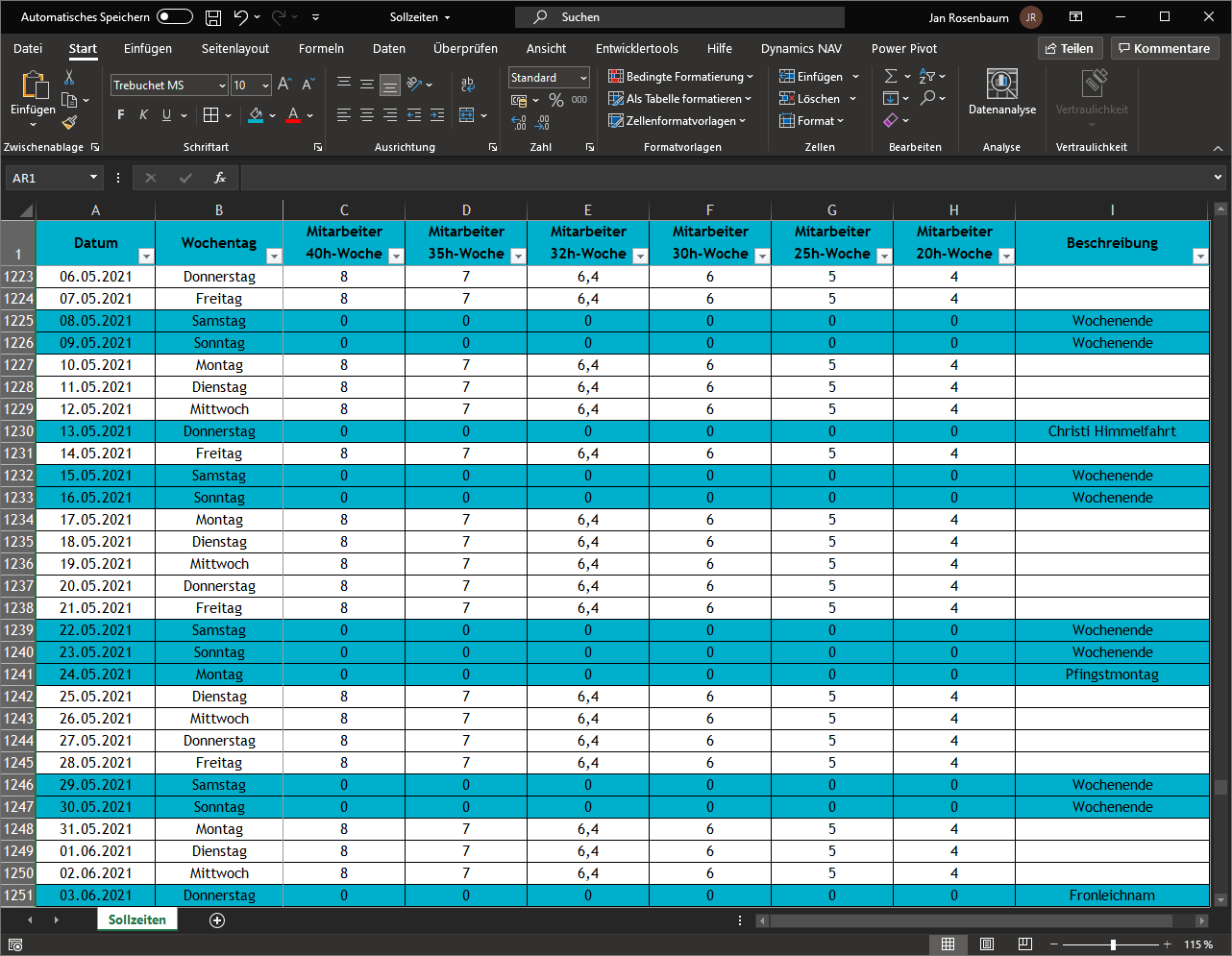Power BI Rohdaten in Microsoft Excel