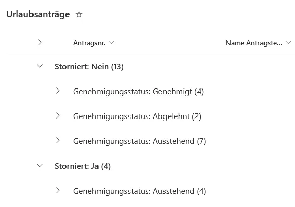 Die Liste wird jetzt nach &lsquo;Storniert&rsquo; und nach &lsquo;Genehmigungsstatus&rsquo; gruppiert angezeigt.