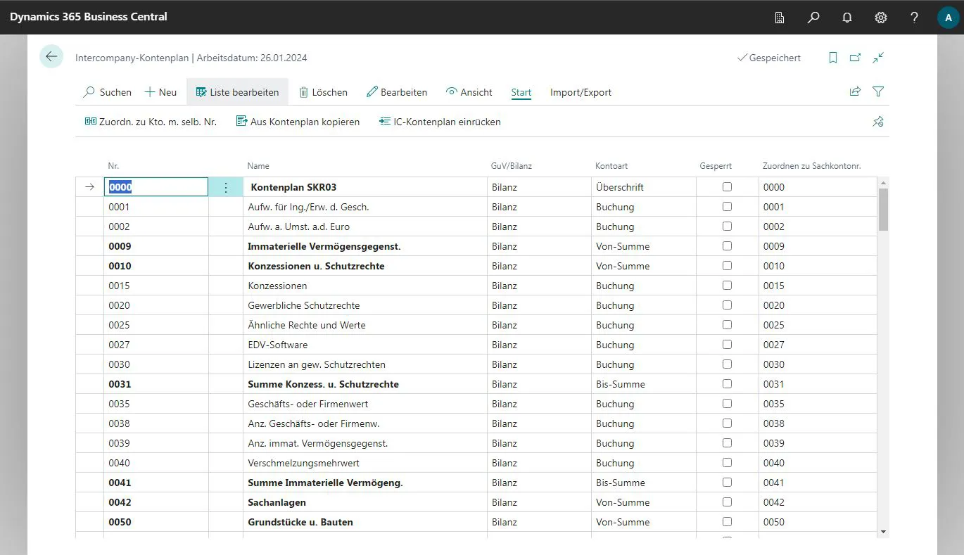 Intercompany Chart of Accounts