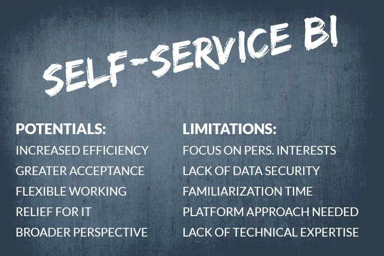 Self-service BI: Potentials and Limitations